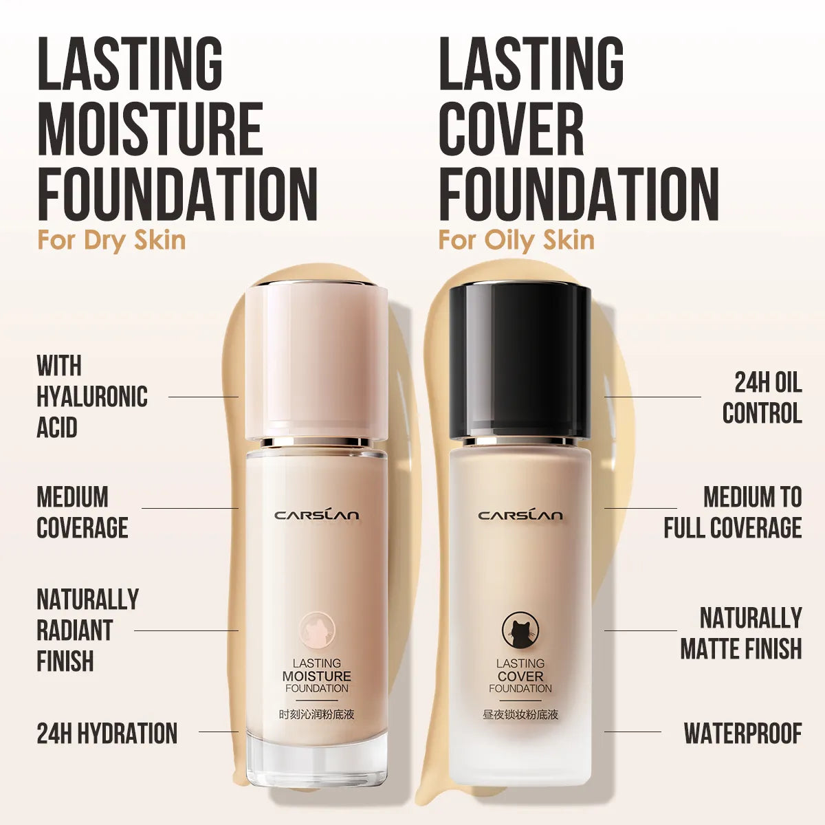 Long-lasting Moisture Matte Liquid Face Foundation