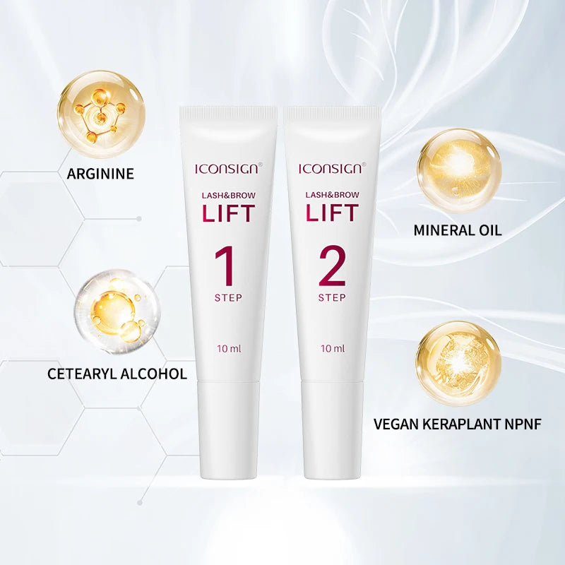 Tube Set Lotion 8-12 Minutes Lifting Eyes