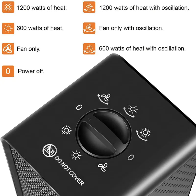 Electric Portable Heater 220V