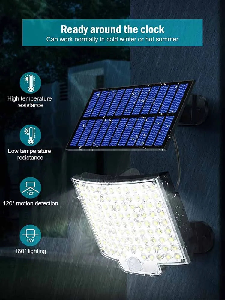 106LED Solar Light Outdoor Waterproof